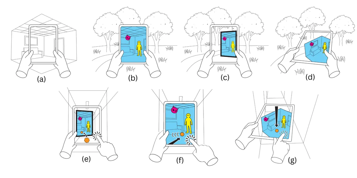 Seven-panel line diagram: scanning a room, then representing that scanned space in window, tabletop and overlay modes, and sharing virtual objects between two spaces