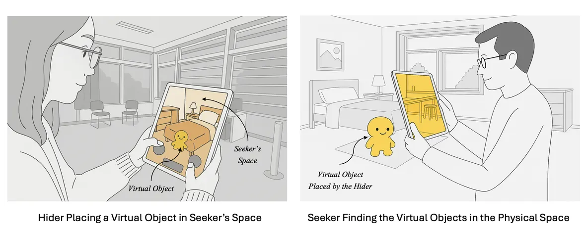 Two-panel illustration: on the left a Hider places a small virtual toy into a view of the Seeker's room on a tablet; on the right the Seeker holds up a tablet in that real room and finds the same virtual toy