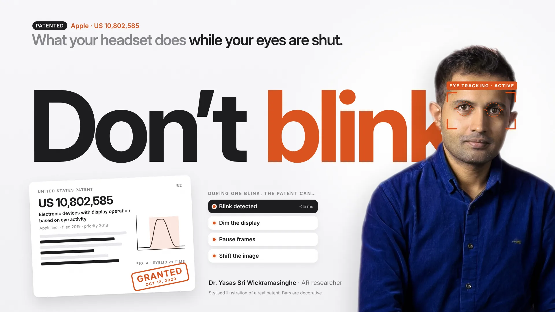 Cover: the words Don't blink behind Dr. Yasas Sri Wickramasinghe, with eye-tracking brackets on his eyes and a stylised sheet of Apple patent US 10,802,585