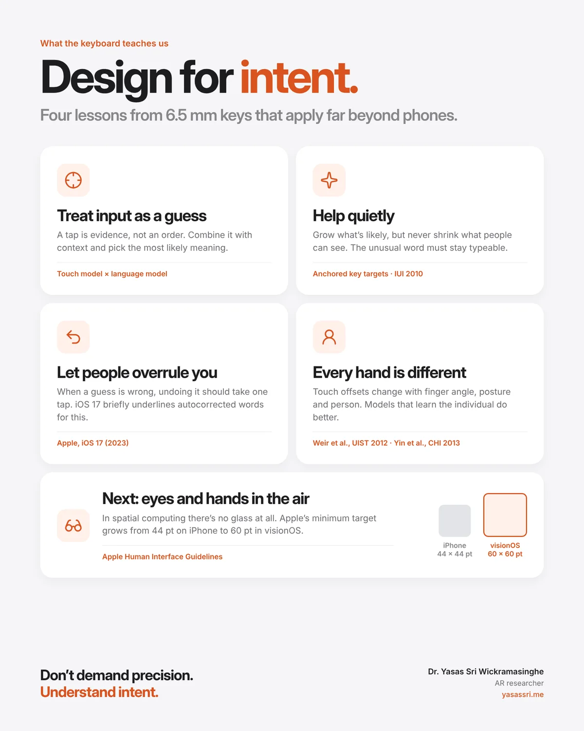 Four design lessons and a comparison of 44 point iPhone and 60 point visionOS targets