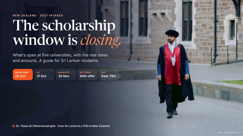 The scholarship window is closing: 2027 deadlines for UC, Victoria, Auckland, AUT and Waikato beside Dr. Yasas Sri Wickramasinghe walking through a university quadrangle in doctoral robes