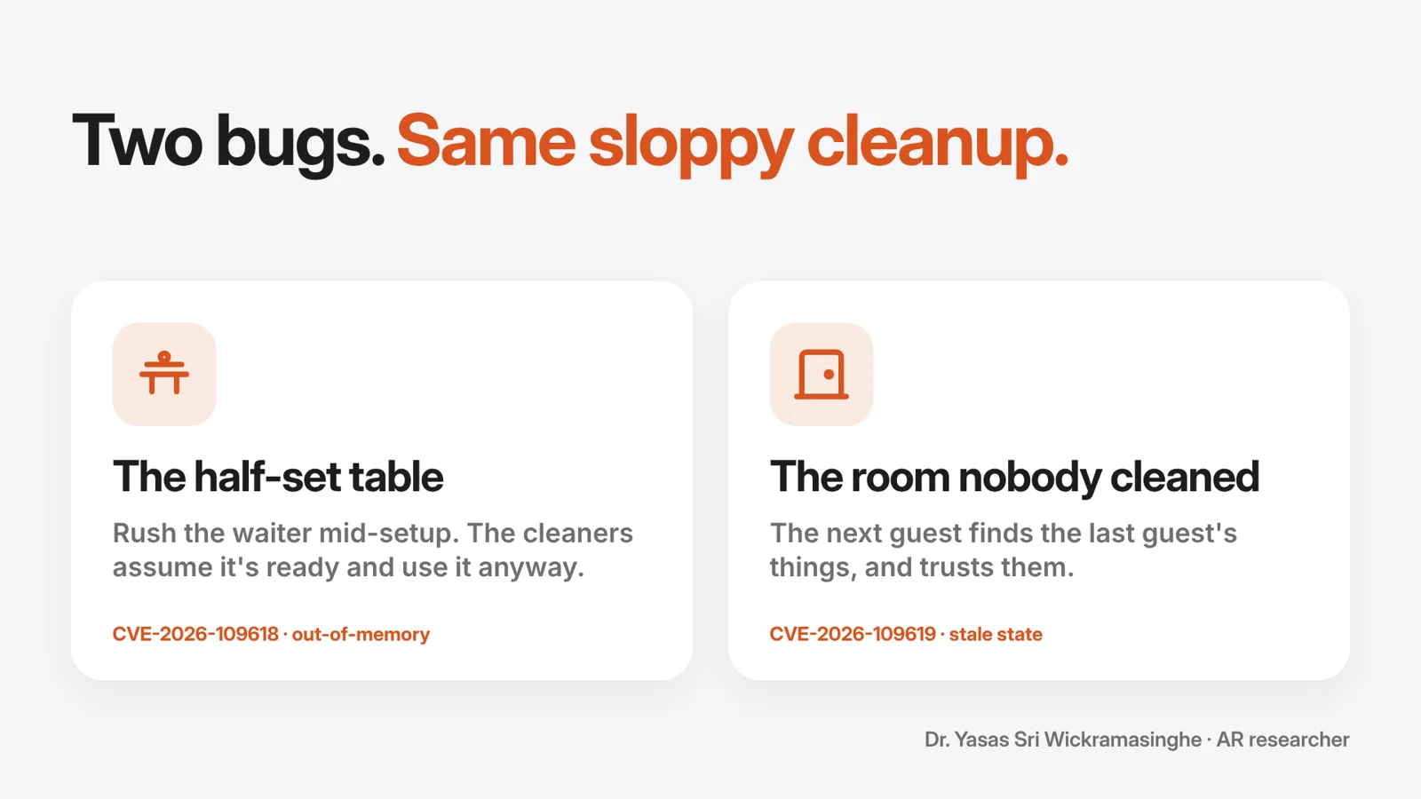 Two cards explaining the PHP2Shell bugs with everyday analogies: CVE-2026-109618 as a half-set table, and CVE-2026-109619 as a hotel room nobody cleaned.